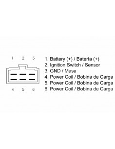 Régulateur TECNIUM - Kawasaki 2