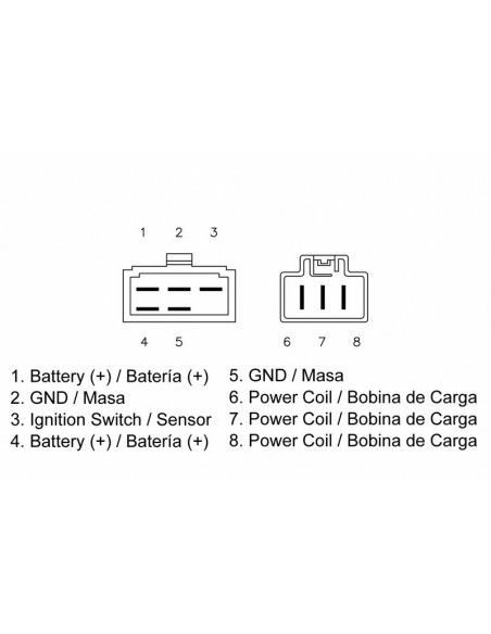 Régulateur TECNIUM - Honda