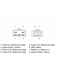 Régulateur TECNIUM - Honda 2