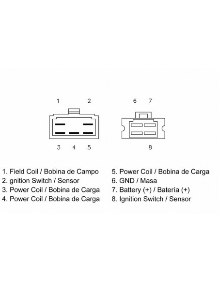 Régulateur TECNIUM - Honda