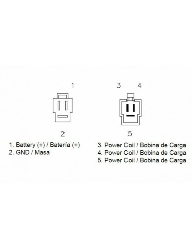 Régulateur TECNIUM - Honda
