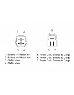 Régulateur TECNIUM - Suzuki 2