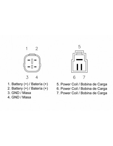 Régulateur TECNIUM - Suzuki