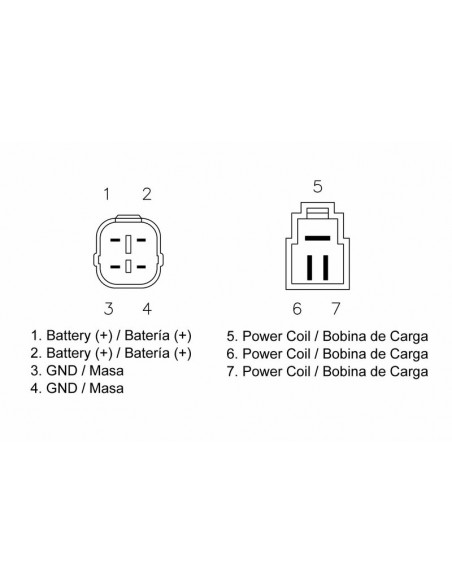 Régulateur TECNIUM - Suzuki