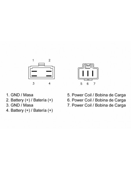 Régulateur TECNIUM - Honda