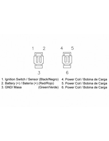 Régulateur TECNIUM - Honda