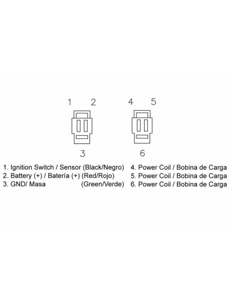 Régulateur TECNIUM - Honda
