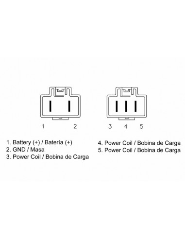 Régulateur TECNIUM - Honda