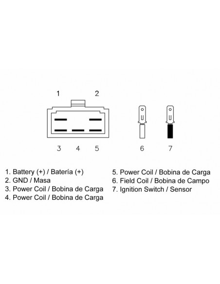 Régulateur TECNIUM - Honda