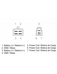 Régulateur TECNIUM - Suzuki 2