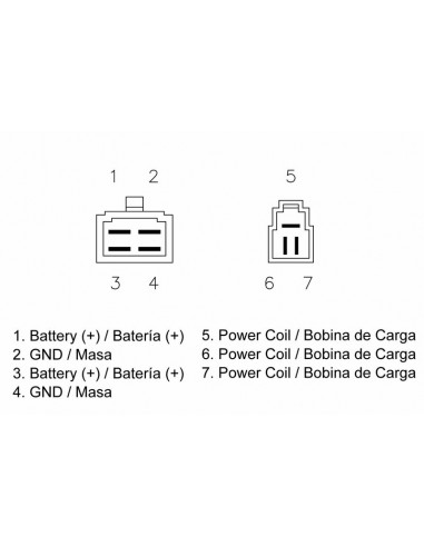 Régulateur TECNIUM - Suzuki