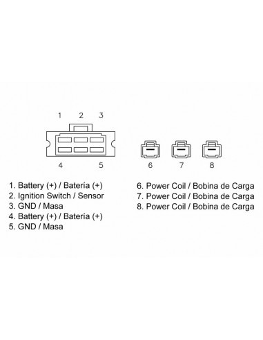 Régulateur TECNIUM - Suzuki