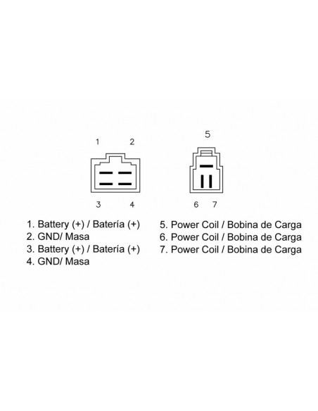 Régulateur TECNIUM - TRIUMPH
