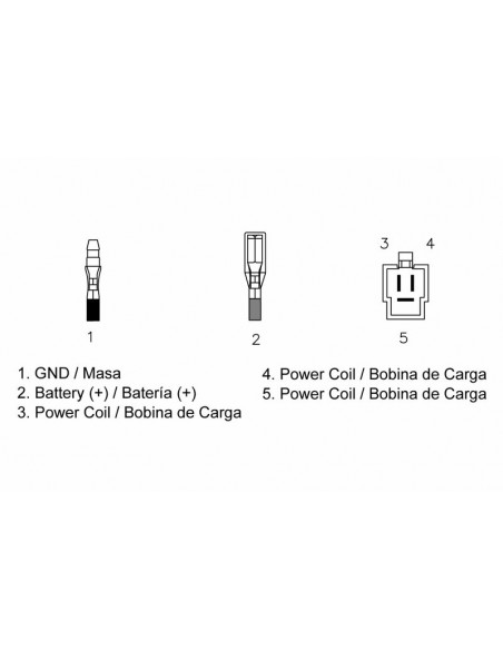 Régulateur TECNIUM - Yamaha